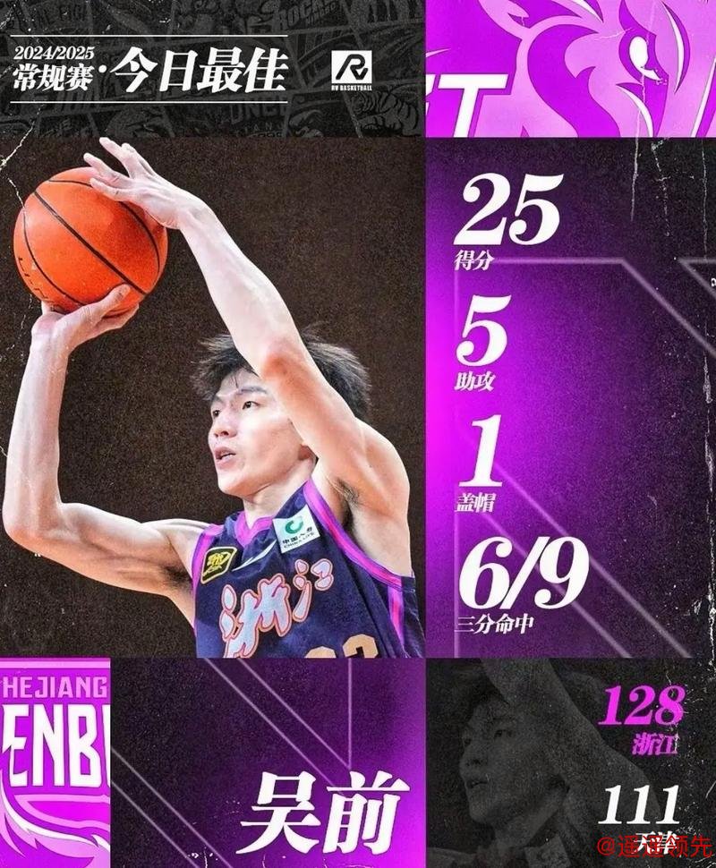 CBA俱乐部杯：吴前16+5+5 浙江稠州金租力克新疆